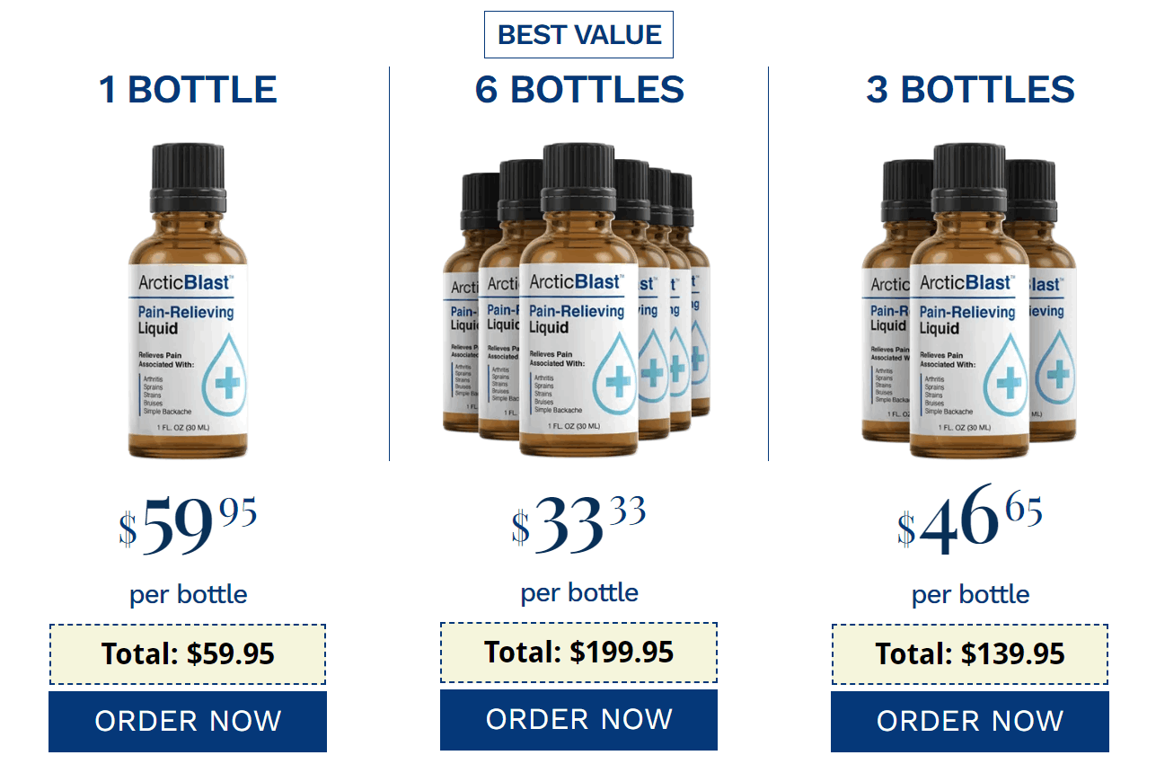 Arctic Blast pain relief